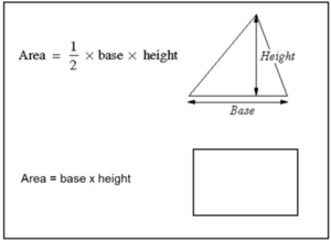 Mechanics Motion Velocity Time Graphs Pathwayz