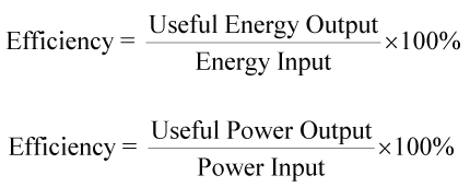 formula for efficiency