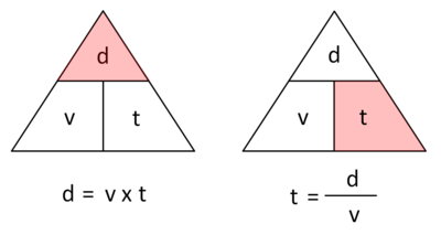 velocity equation triangle